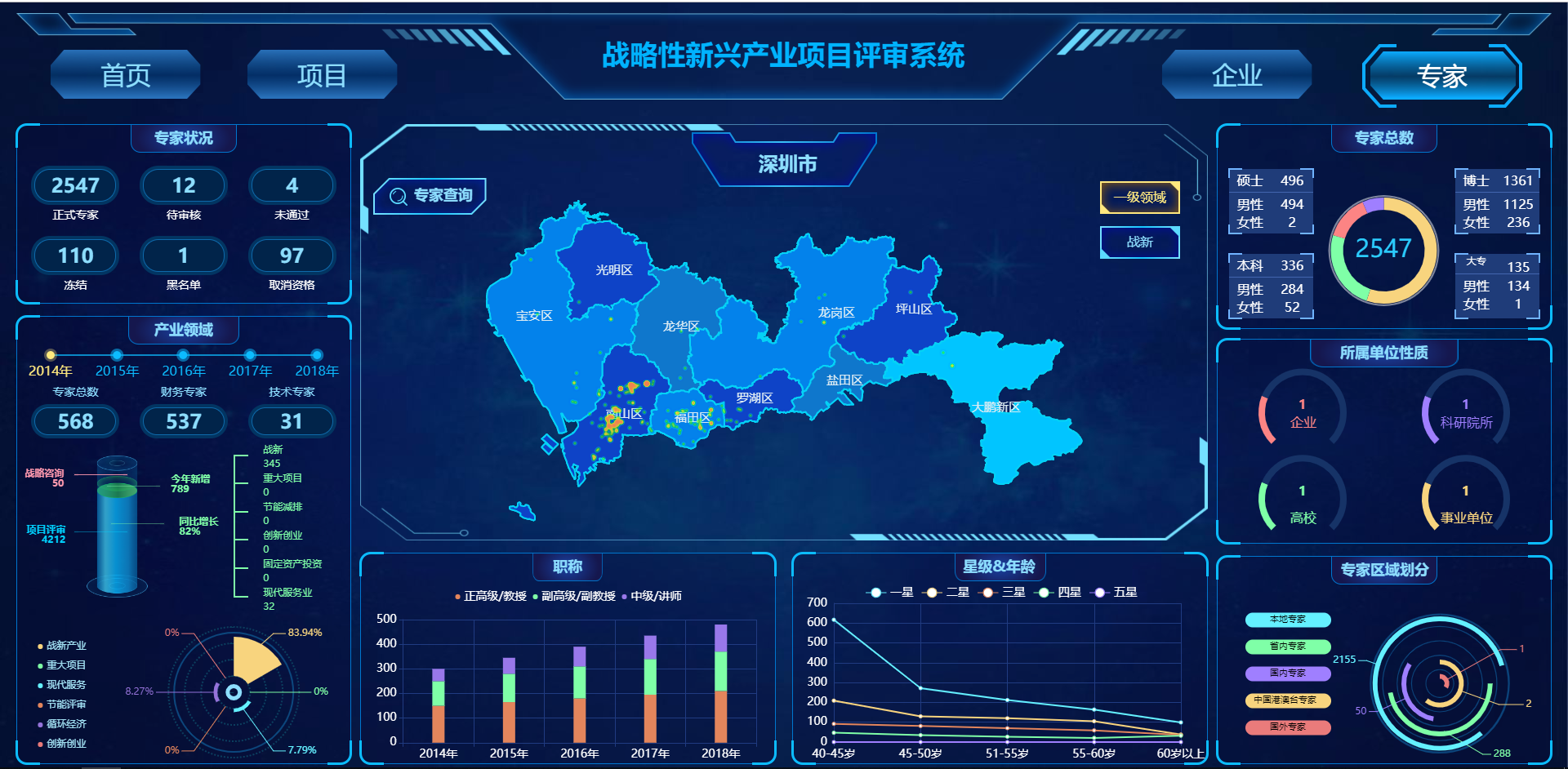地图可视化项目